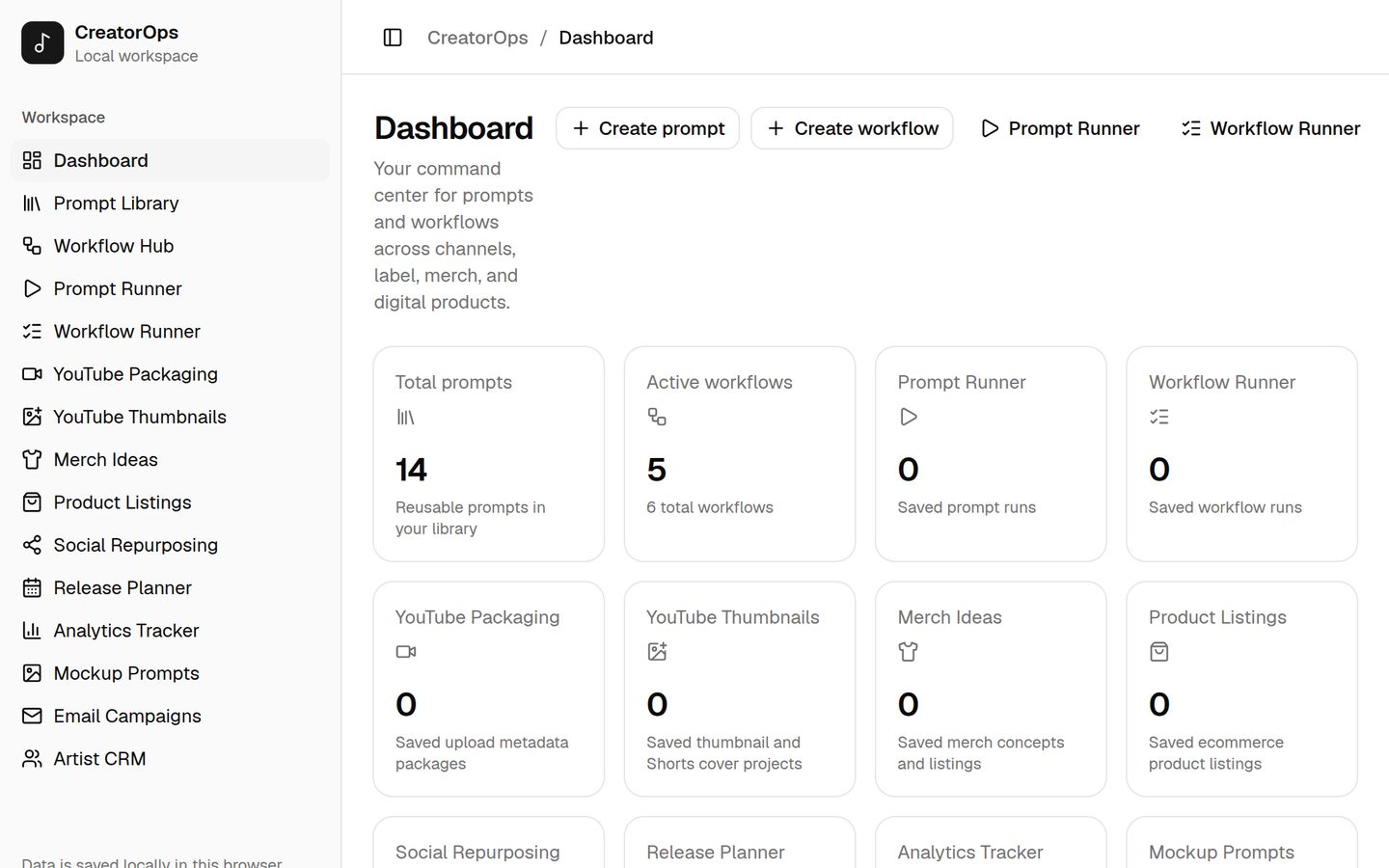 CreatorOps dashboard showing prompt and workflow libraries, a release planner, and an artist CRM.